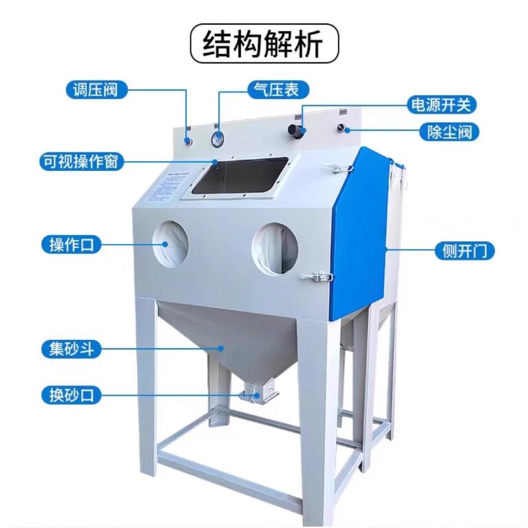 AnkaraSandblasting machine